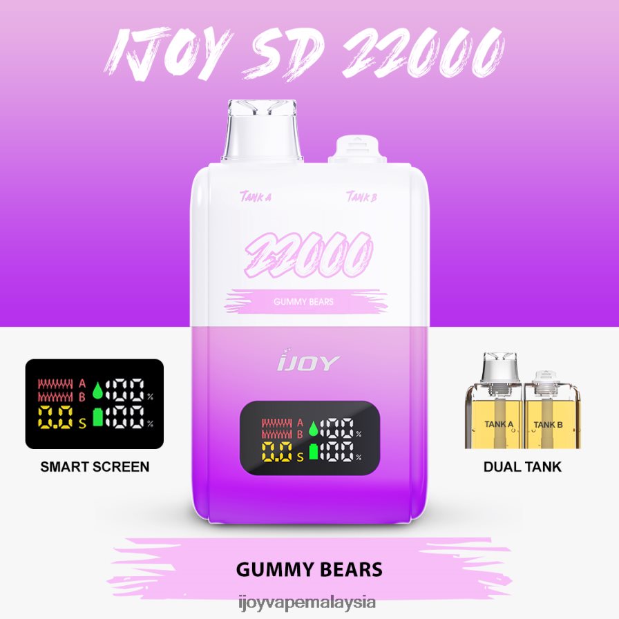 iJOY SD 22000 pakai buang 264RJ4154 - iJOY Vape Review beruang bergetah